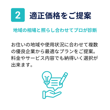 STEP2 適正価格をご提案