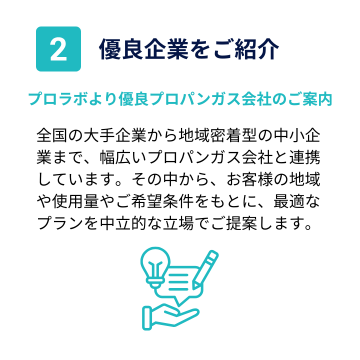 STEP2 適正価格をご提案