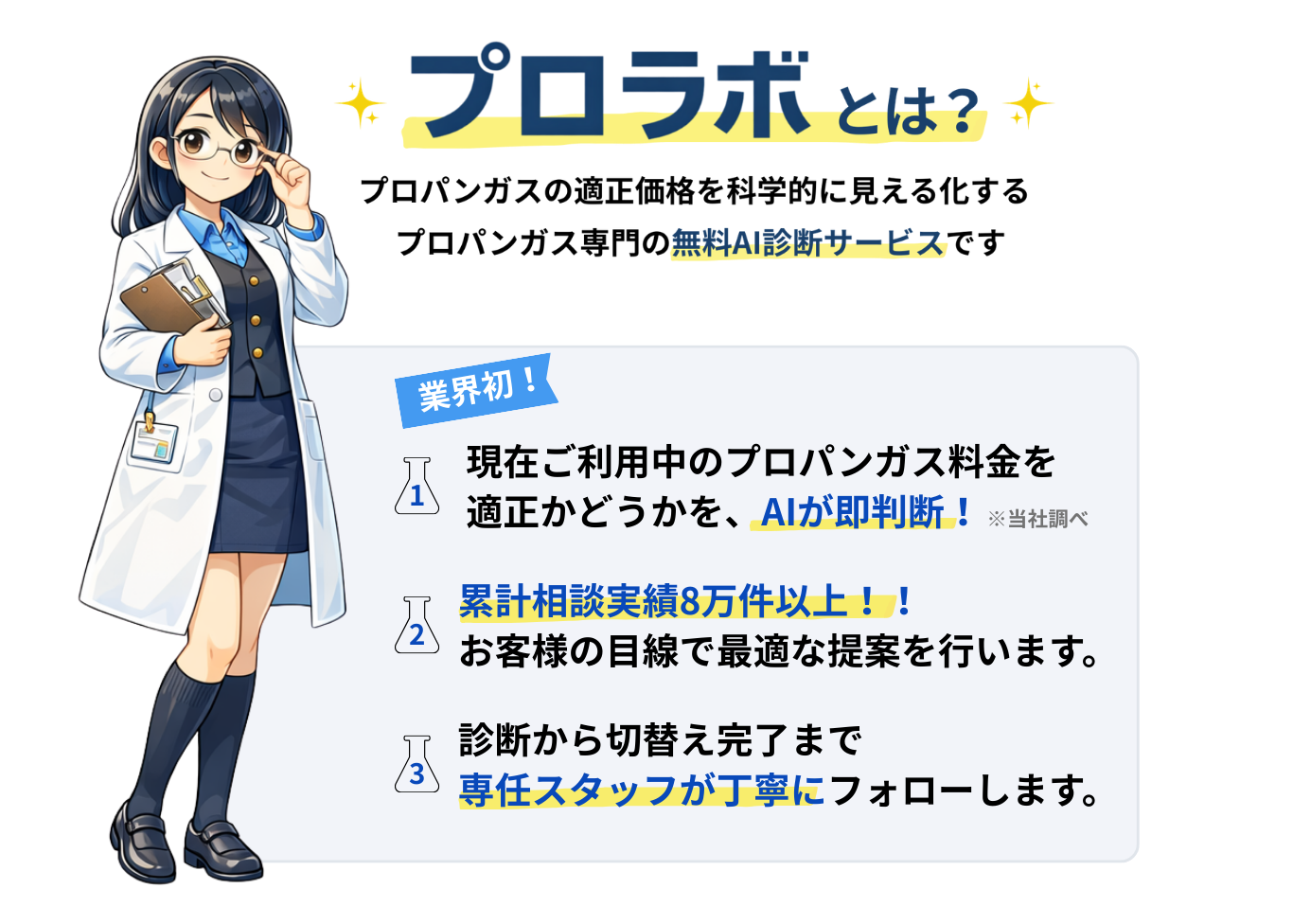 プロラボとは？